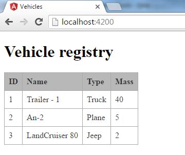 vehicle-registry