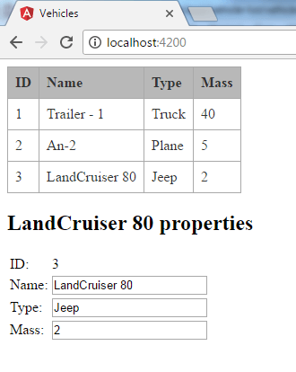 vehicles-land-cruiser-80-properties